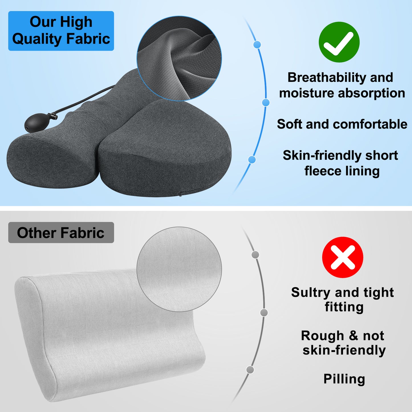 The Orthopedic Roll: High-Density Cervical Memory Foam for Targeted Neck Pain Relief