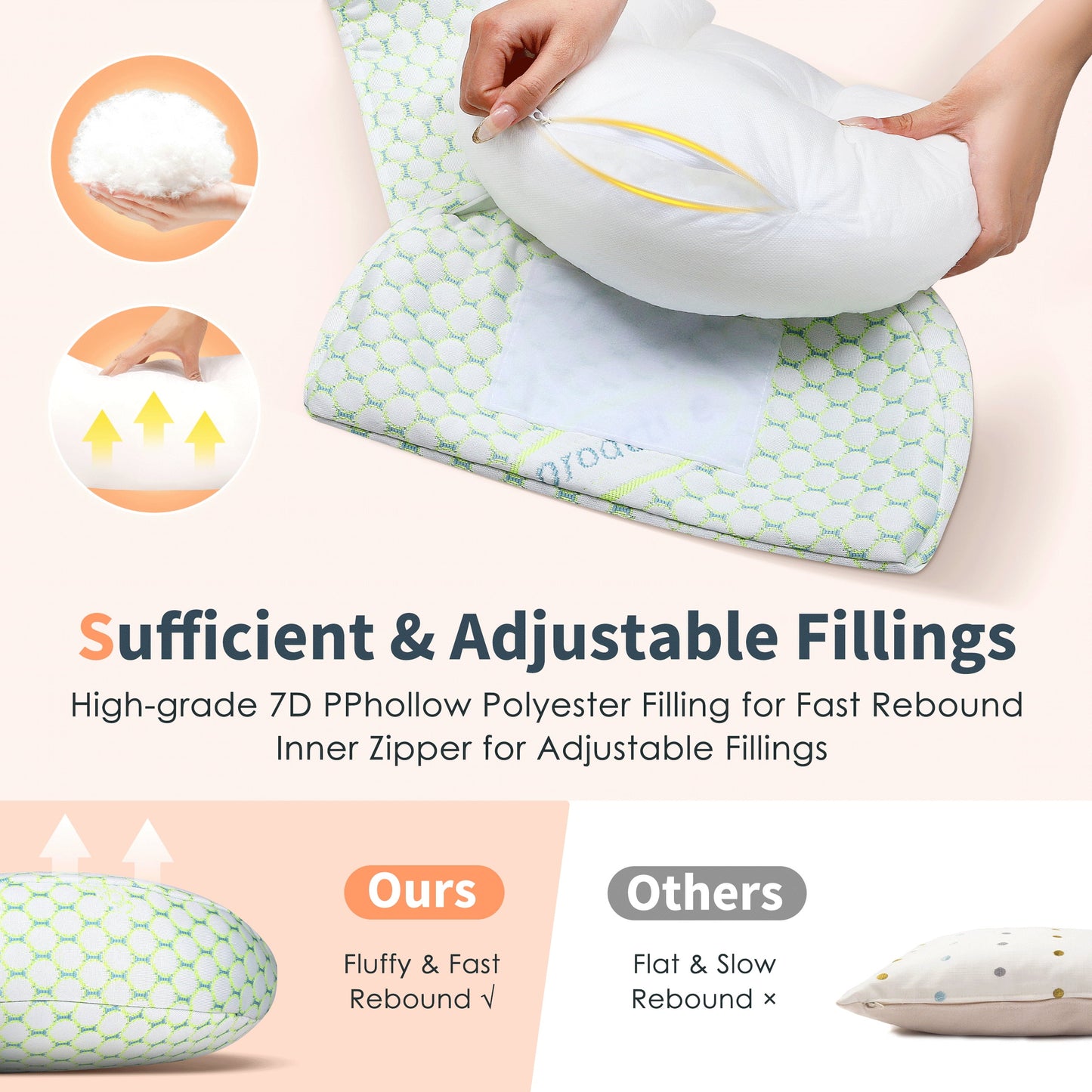 Ultimate Comfort Pregnancy Pillow: Ergonomic Full Body Alignment Design for Relieving  Back, Hip, Joint and Nighttime Pain - Dramatically Improving Sleep Quality | Removable Cover