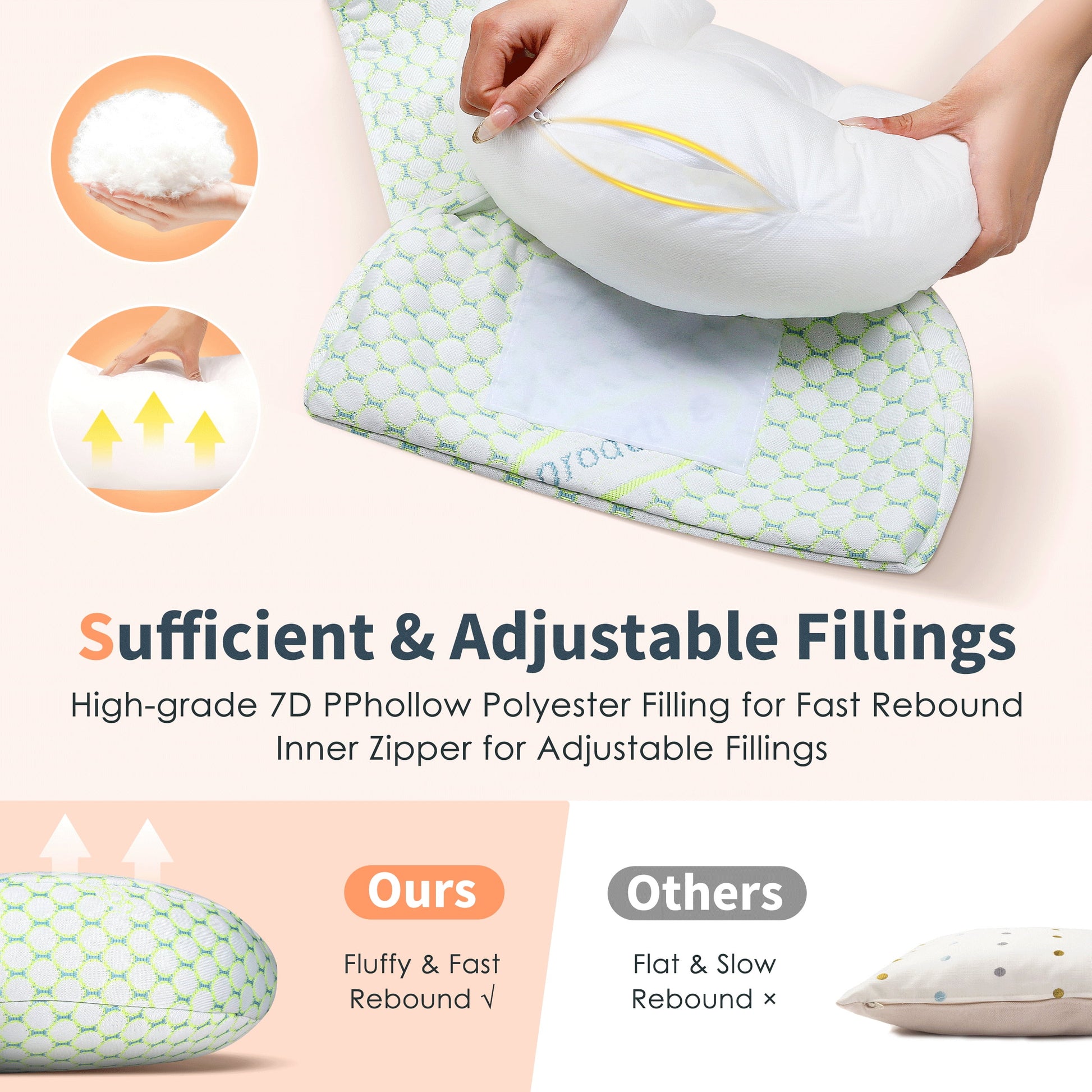 Ultimate Comfort Pregnancy Pillow: Ergonomic Full Body Alignment Design for Relieving  Back, Hip, Joint and Nighttime Pain - Dramatically Improving Sleep Quality | Removable Cover