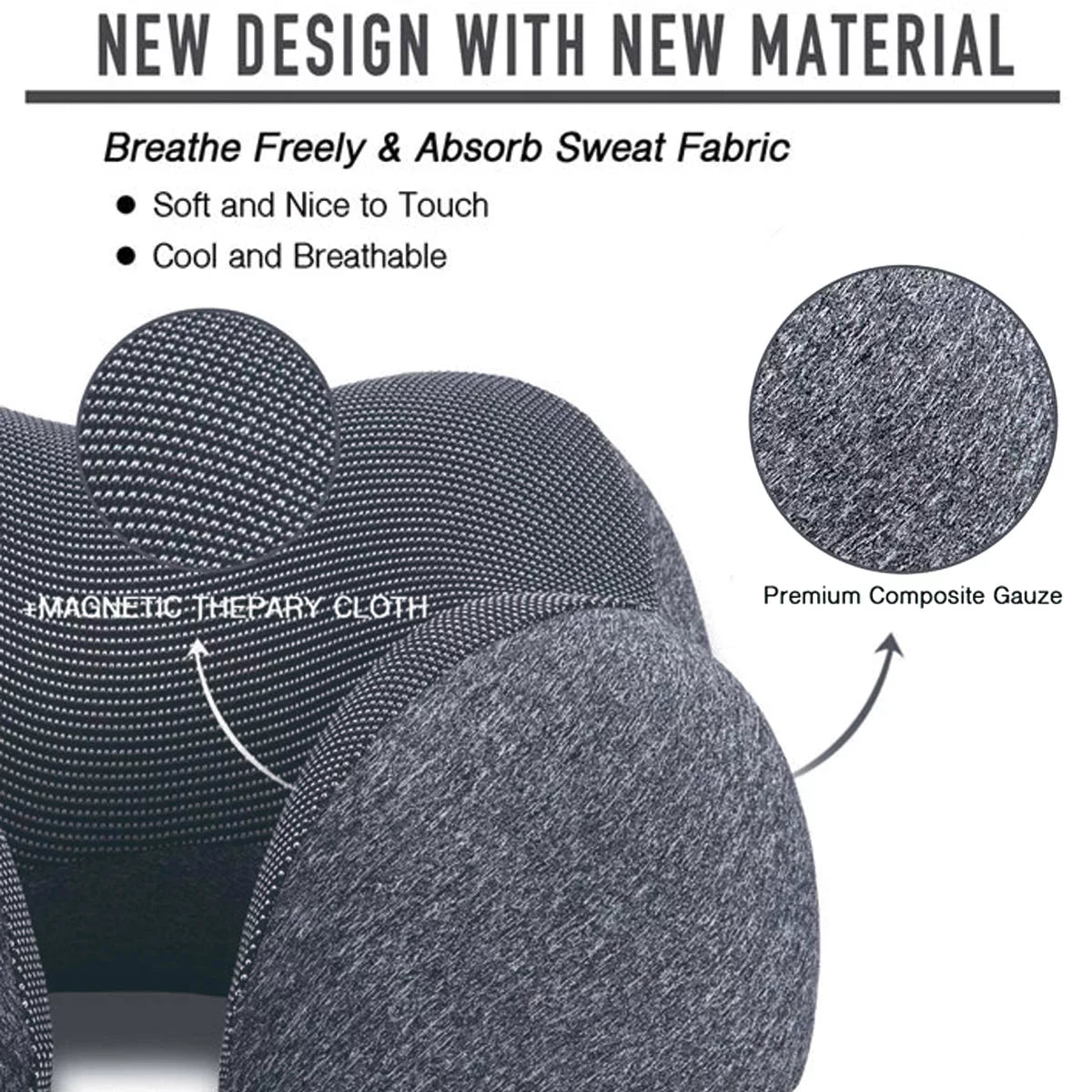 Ergonomic U-Shape Travel Kit: Contoured Neck Pillow with Eye Mask, Earplugs, and Travel Bag