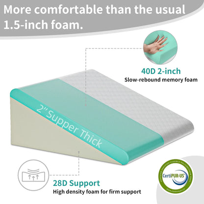 The Dynamic Ascent Wedge: Multi-Functional Elevation for Acid Reflux, Sleep, and Deeper Connection