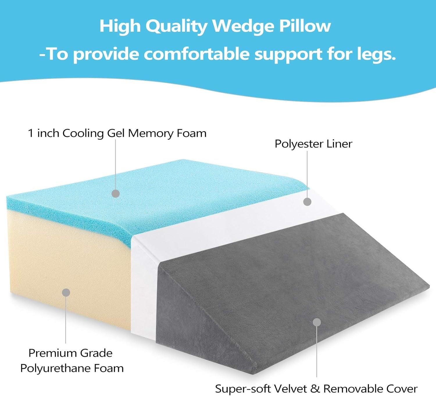 Zero Gravity Cooling Elevation Wedge: 8-Inch Memory Foam Pillow for Leg, Back Pain, and Reflux Relief