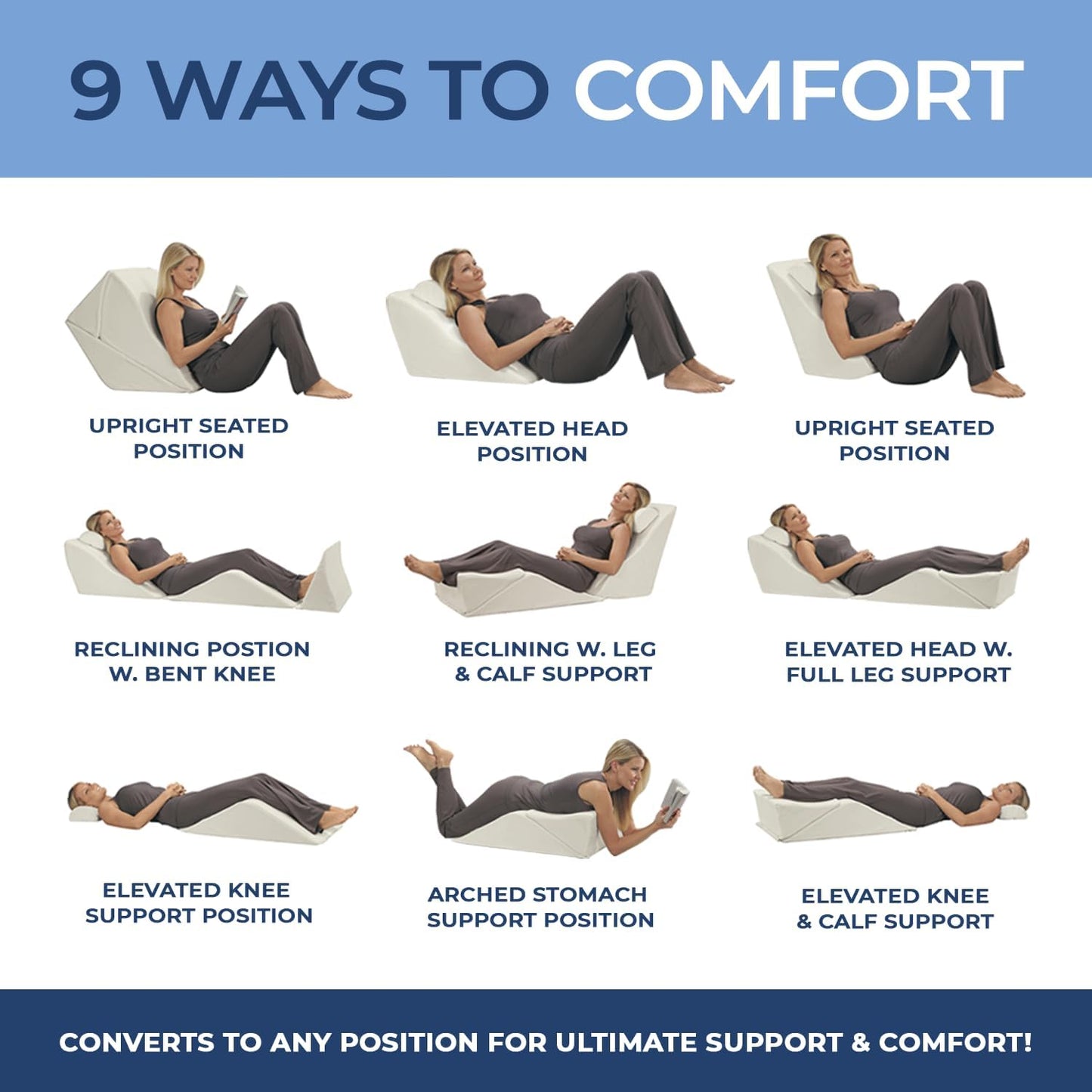 The Zero Gravity Alignment System: Modular Bed Wedge for 8+ Positioning Options & Therapeutic Full-Body Relief (Recommended)