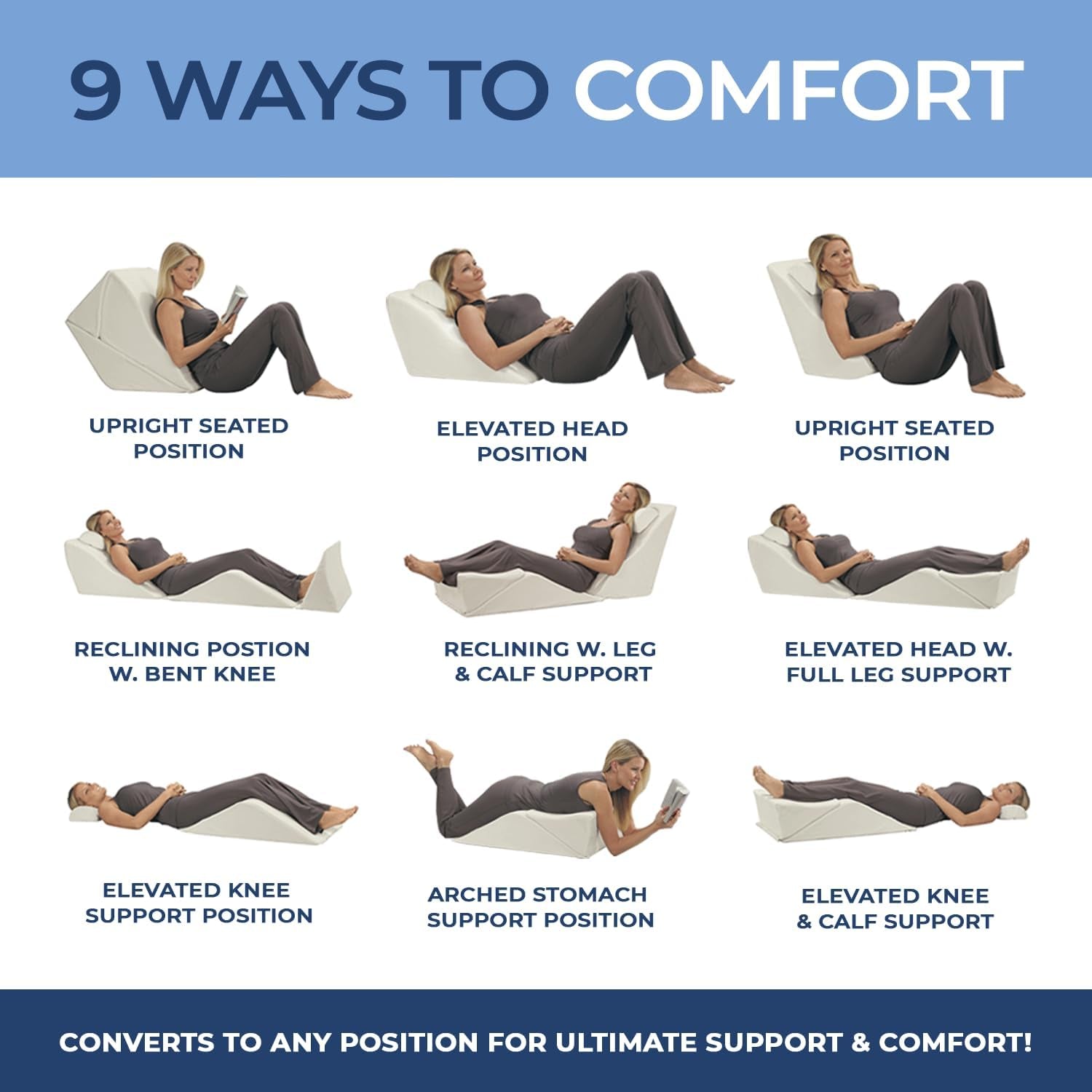 The Zero Gravity Alignment System: Modular Bed Wedge for 8+ Positioning Options & Therapeutic Full-Body Relief (Recommended)