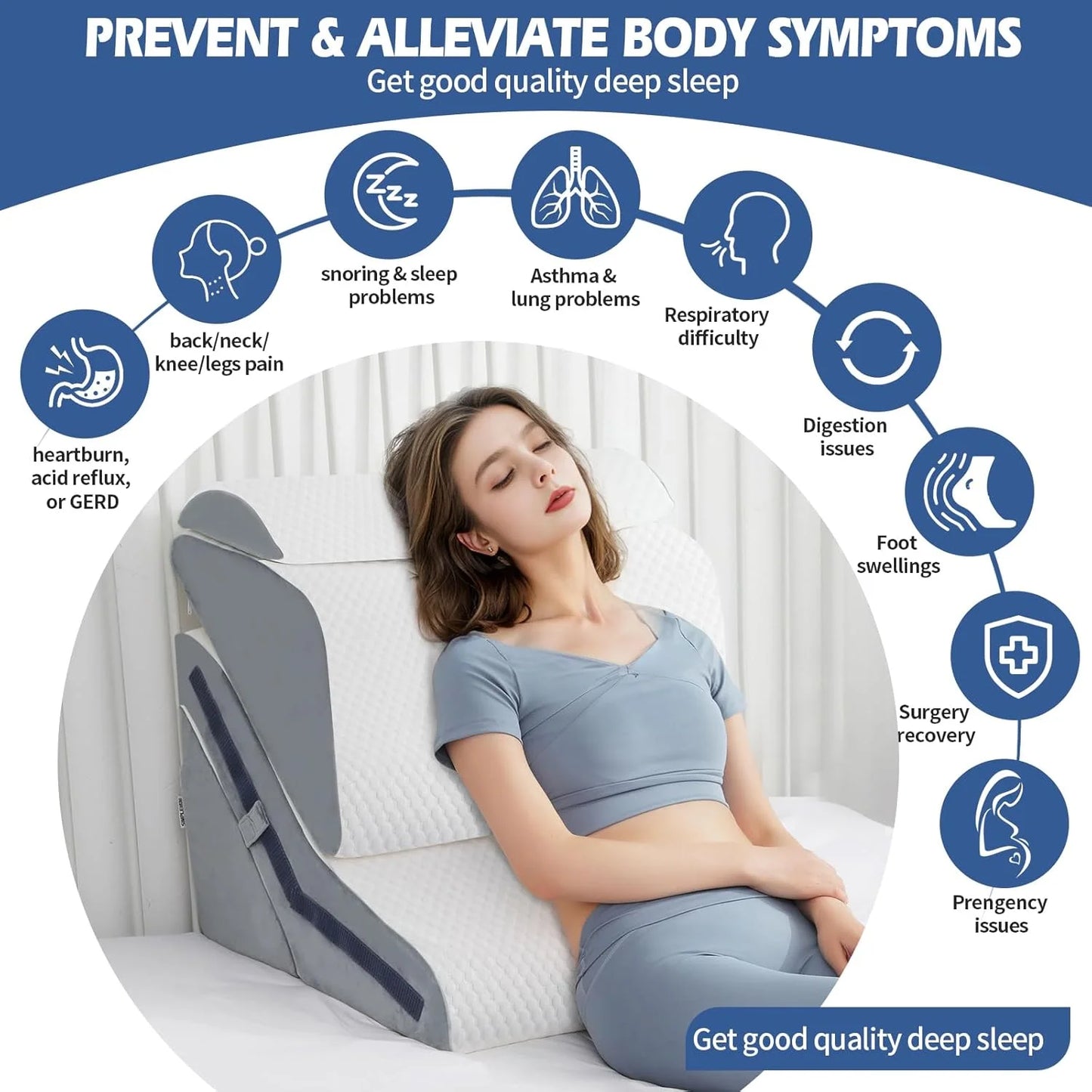 Orthopedic Bed Wedge Set (20-in-1): Customizable Memory Foam Support for Post-Surgery, Snoring & Full-Body Relief