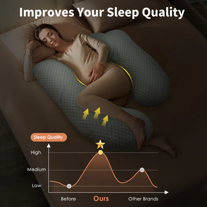 Ultimate Comfort Pregnancy Pillow: Ergonomic Full Body Alignment Design for Relieving  Back, Hip, Joint and Nighttime Pain - Dramatically Improving Sleep Quality | Removable Cover