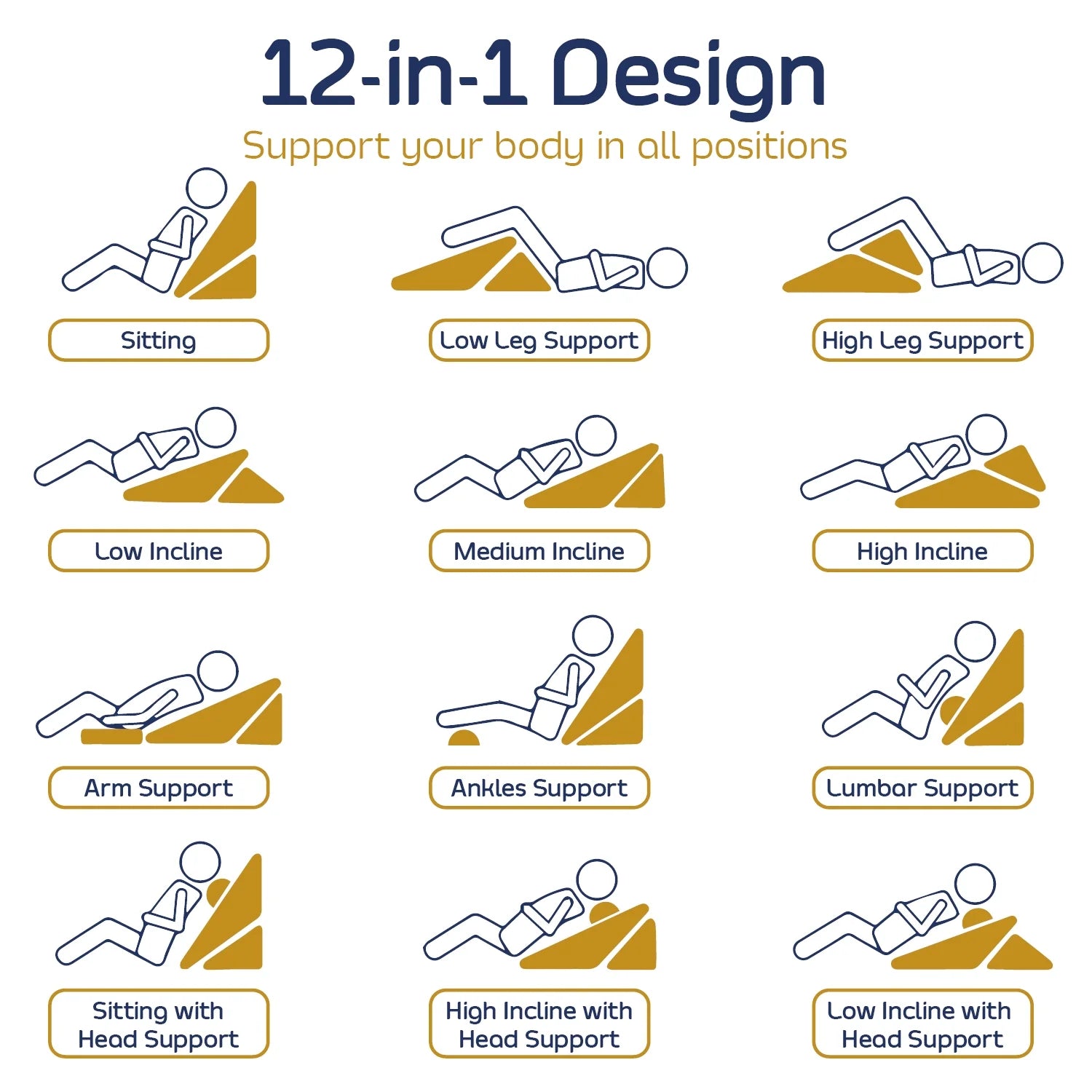 The Zero Gravity Cooling Back Wedge: 10-Inch Memory Foam for Spinal Elevation & Reflux Relief