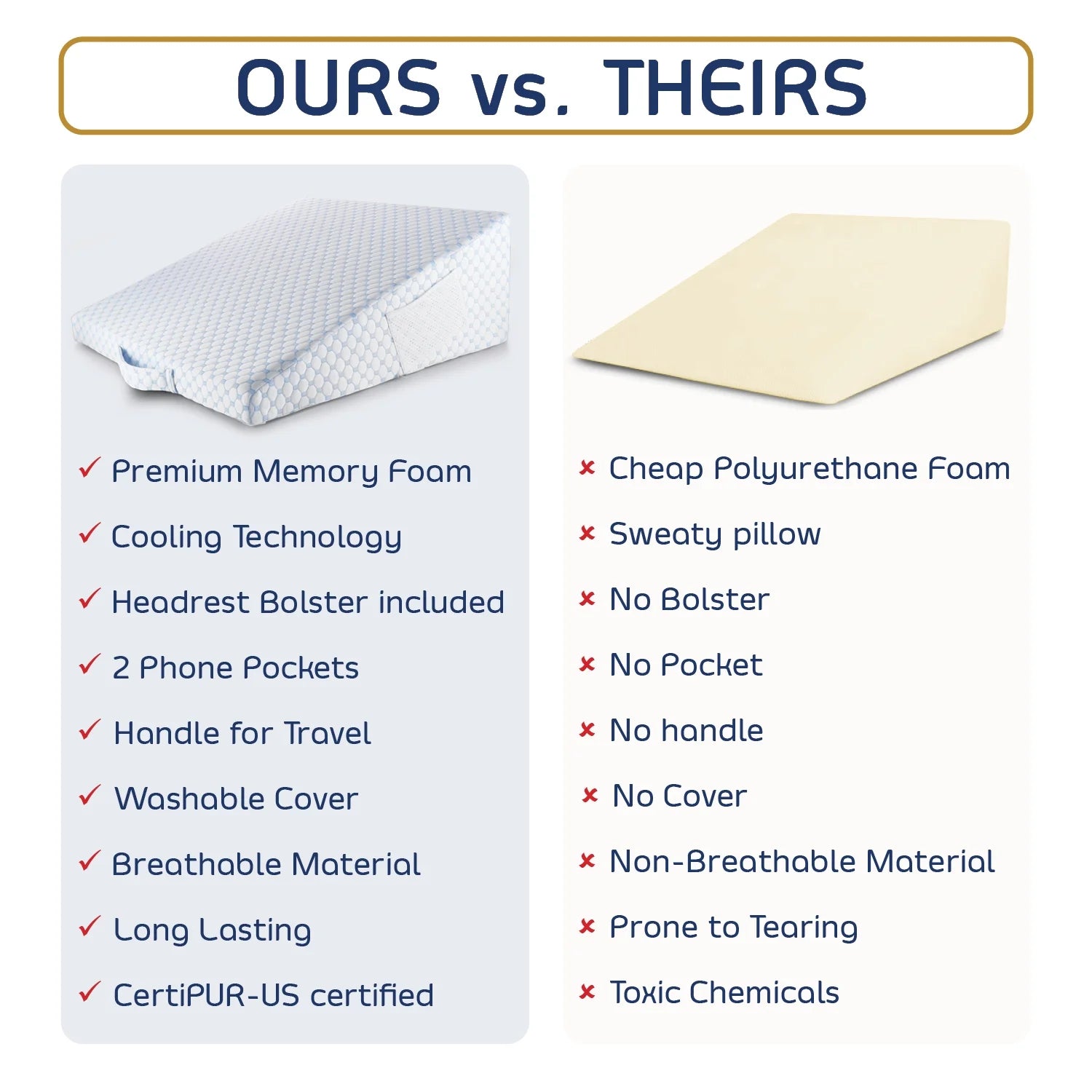 The Zero Gravity Cooling Back Wedge: 10-Inch Memory Foam for Spinal Elevation & Reflux Relief