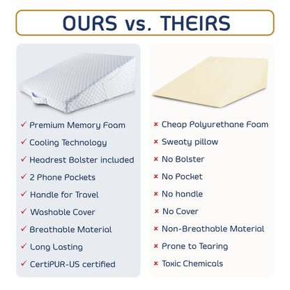 The Zero Gravity Cooling Back Wedge: 10-Inch Memory Foam for Spinal Elevation & Reflux Relief
