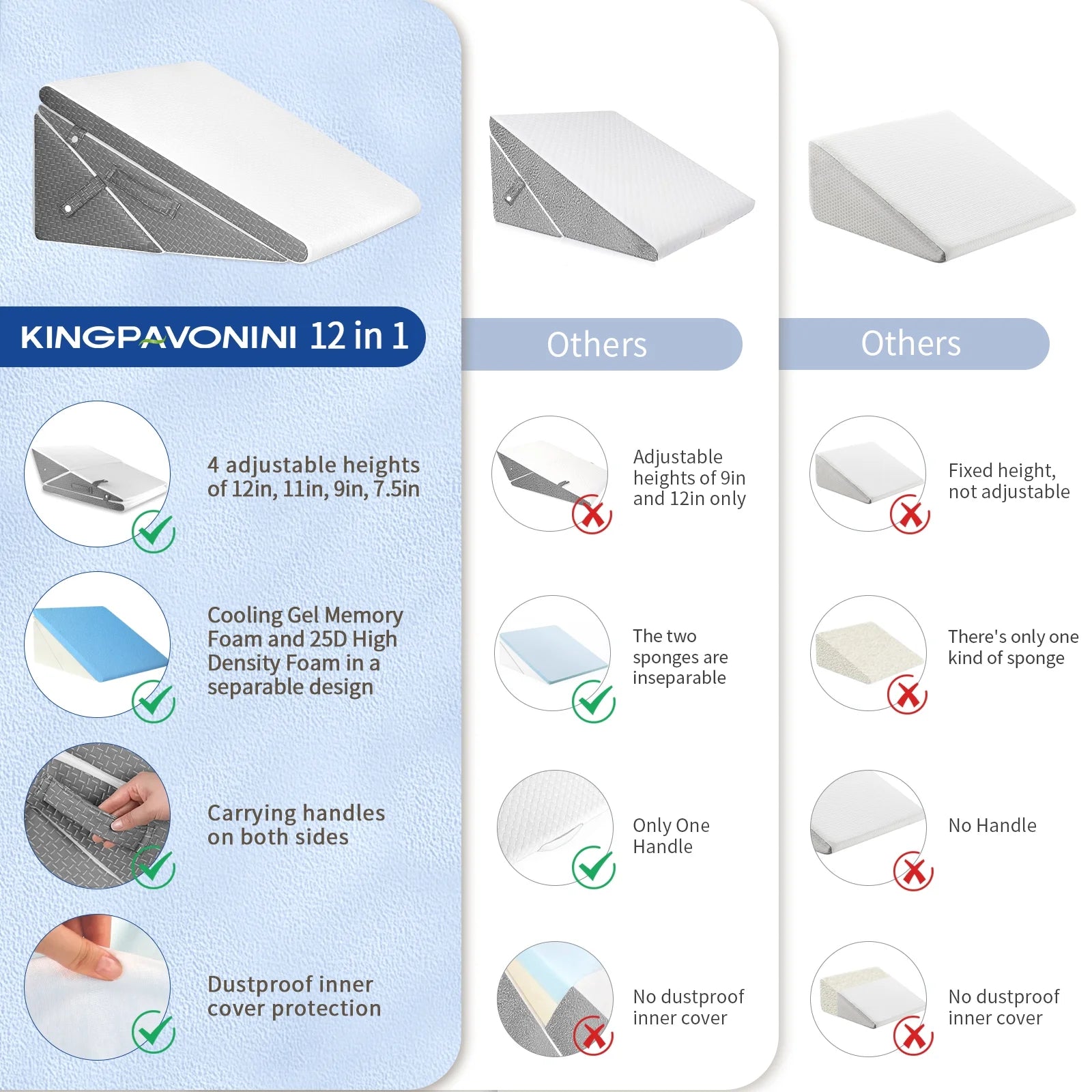 The Zero Gravity Adjustable Wedge Set: Modular 4-in-1 System for Therapeutic Back, Leg, Acid Reflux, GERD, and Spinal Alignment (Recommended)