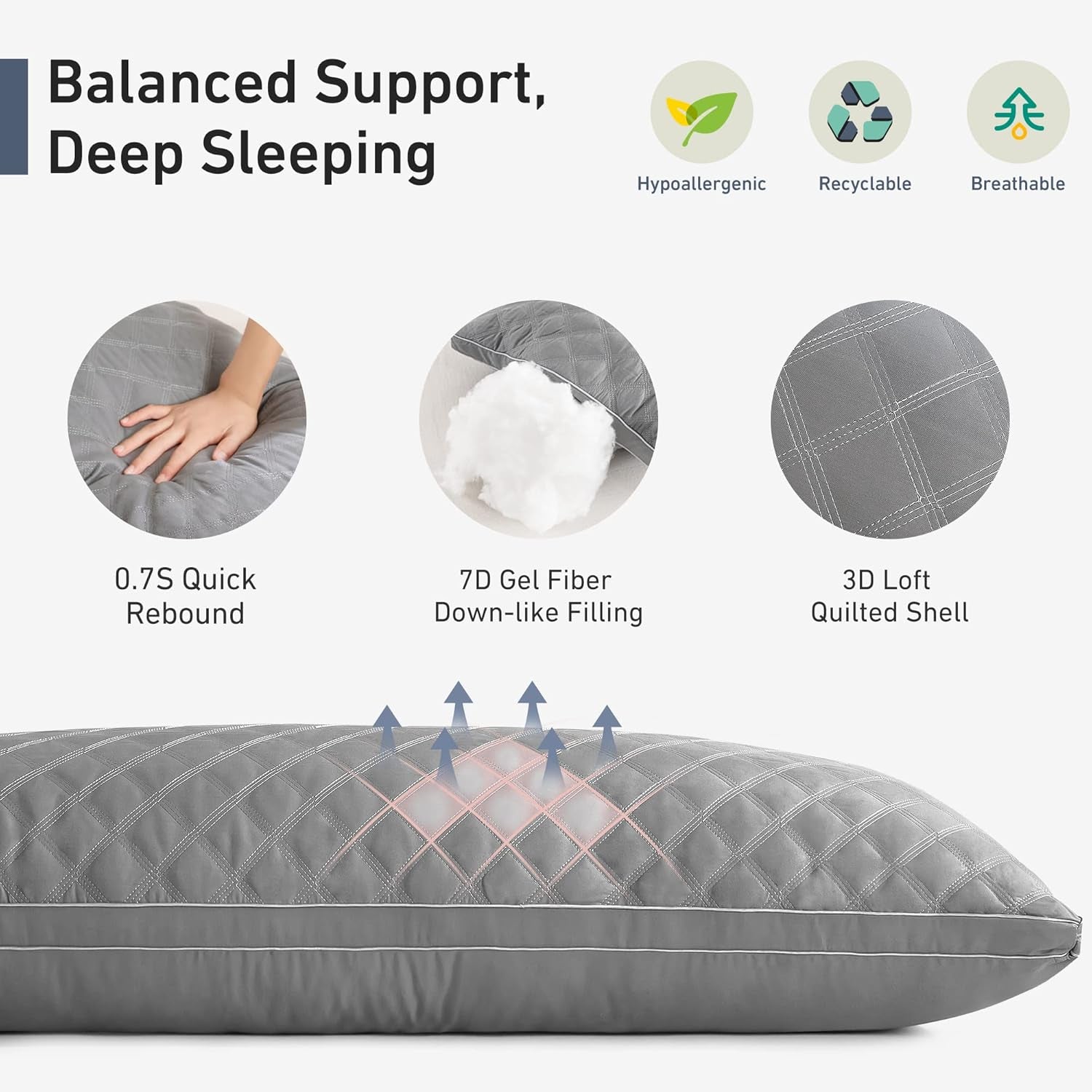 Premium Body Alignment Pillow: Adjustable Support for Side Sleepers & Full Spinal Comfort