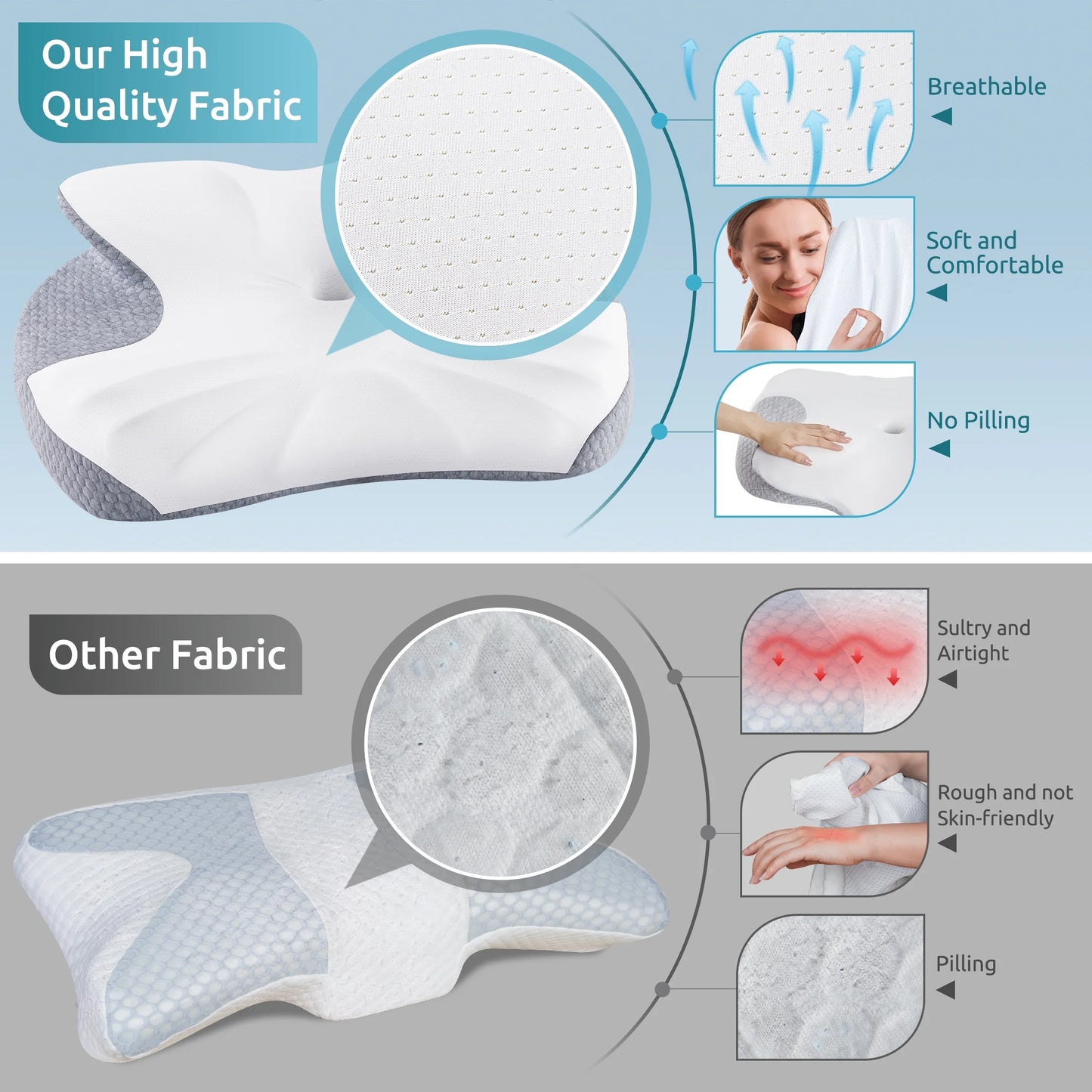 Orthopedic Neck Support Pillow: Ergonomic Memory Foam for Side, Back & Stomach Sleepers | Spinal Alignment