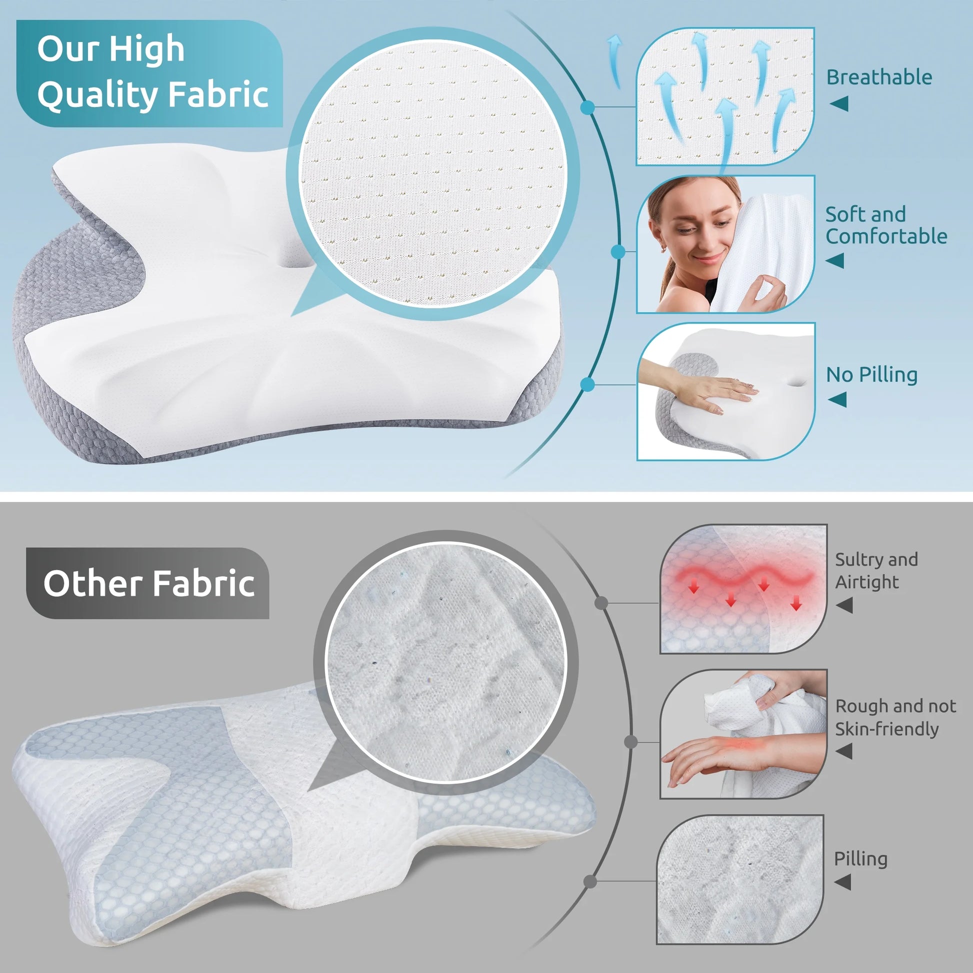 Orthopedic Neck Support Pillow: Ergonomic Memory Foam for Side, Back & Stomach Sleepers | Spinal Alignment