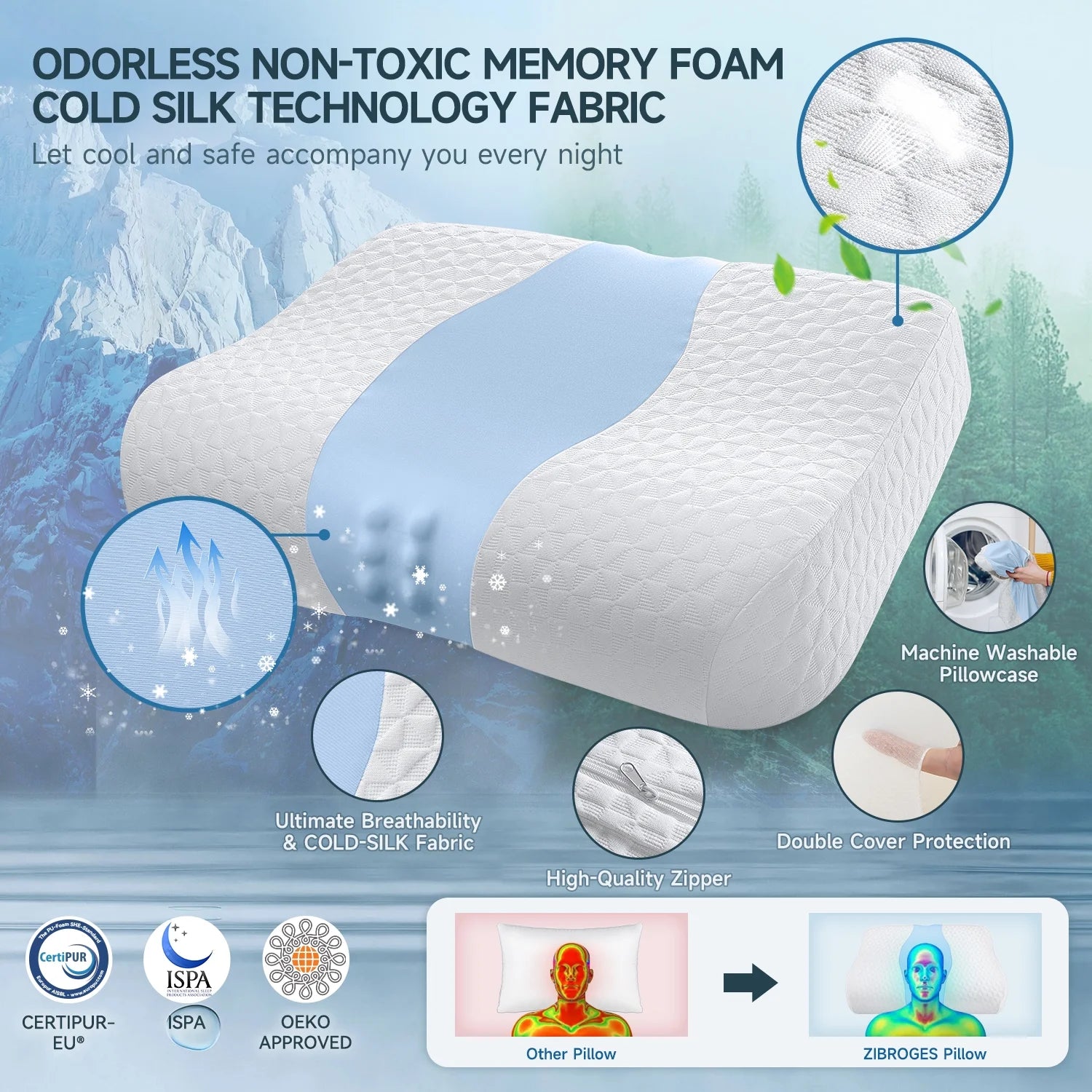 The Therapeutic Cooling Contour Pillow: Odorless Memory Foam for Complete Neck & Spinal Relief