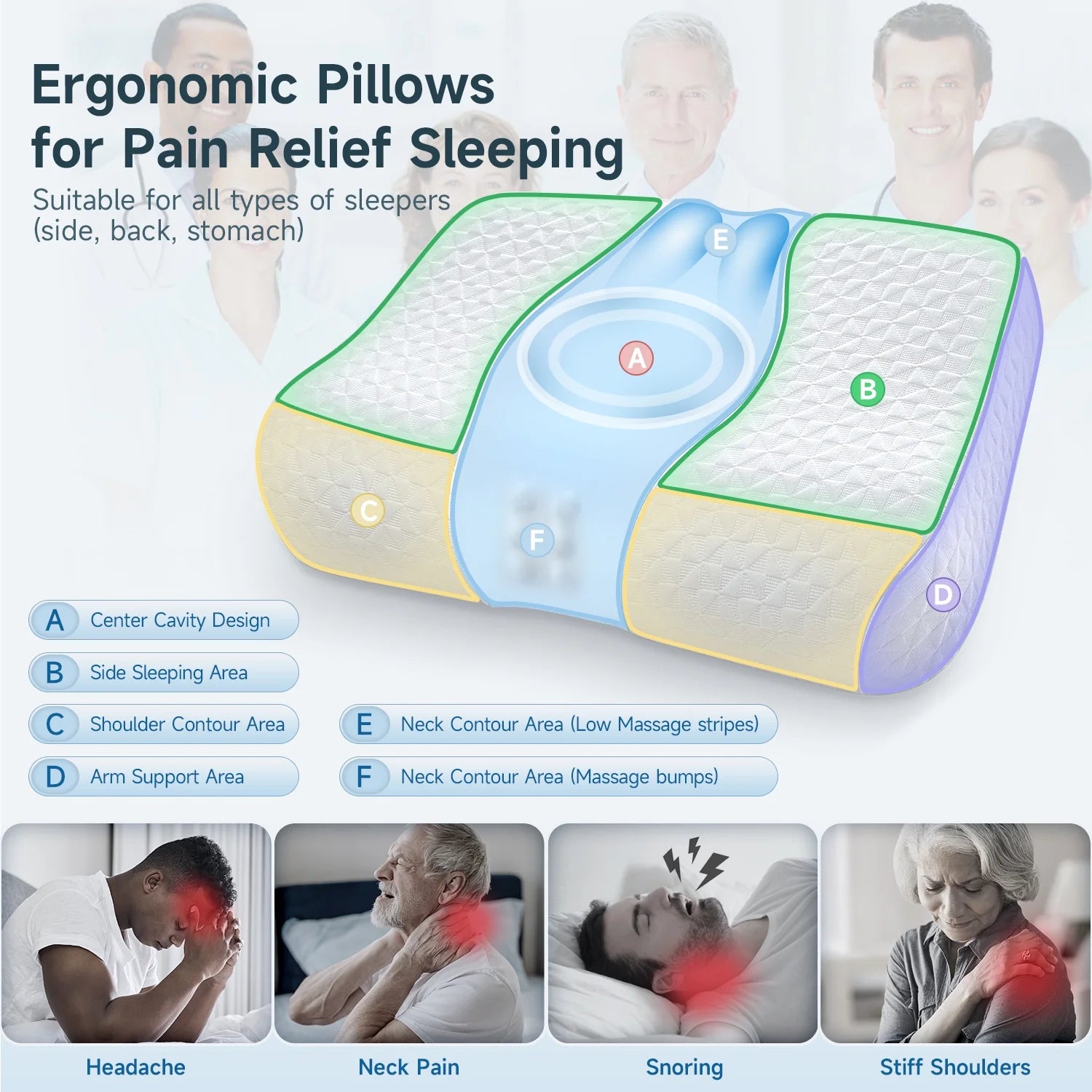The Therapeutic Cooling Contour Pillow: Odorless Memory Foam for Complete Neck & Spinal Relief