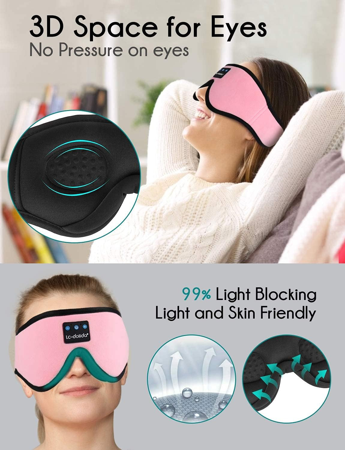 The Alignment Sound Mask: Bluetooth Sleep Headphones for Complete Light Blockage & Audio Comfort