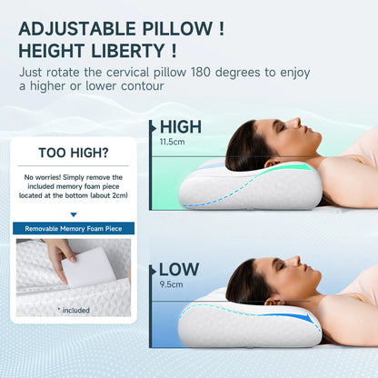 The Therapeutic Cooling Contour Pillow: Odorless Memory Foam for Complete Neck & Spinal Relief