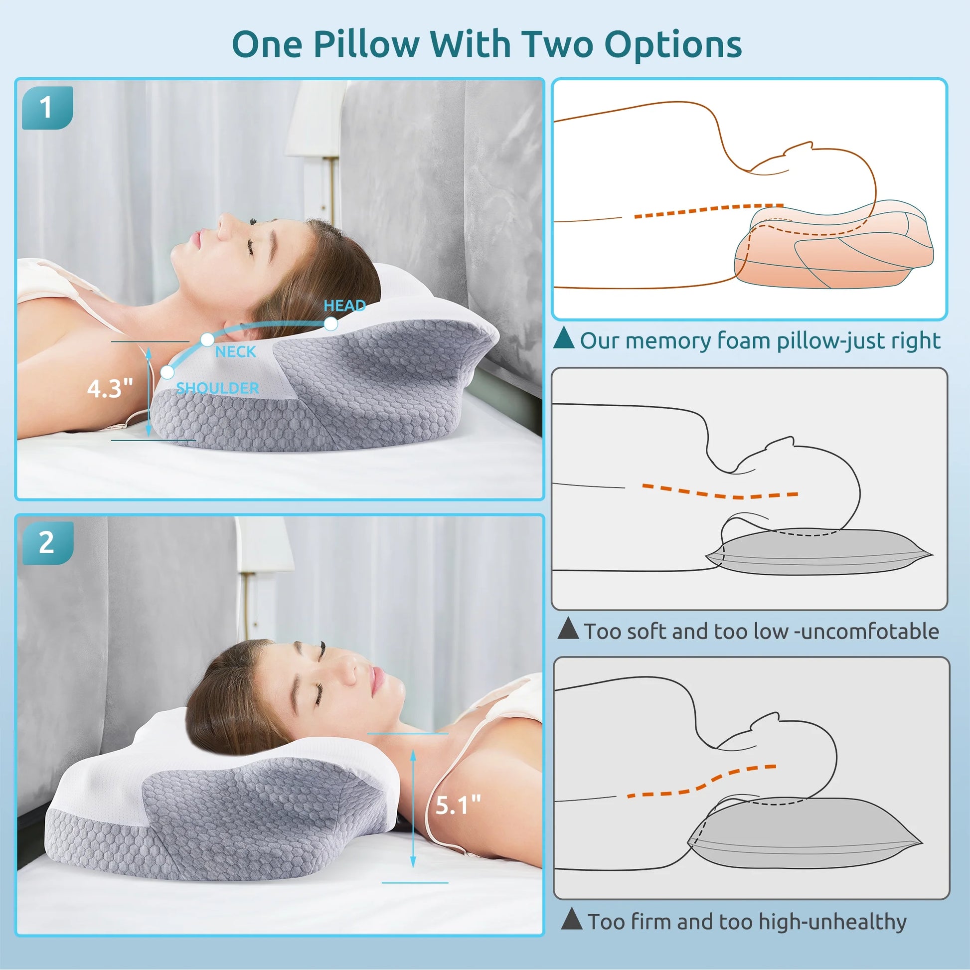 Orthopedic Neck Support Pillow: Ergonomic Memory Foam for Side, Back & Stomach Sleepers | Spinal Alignment