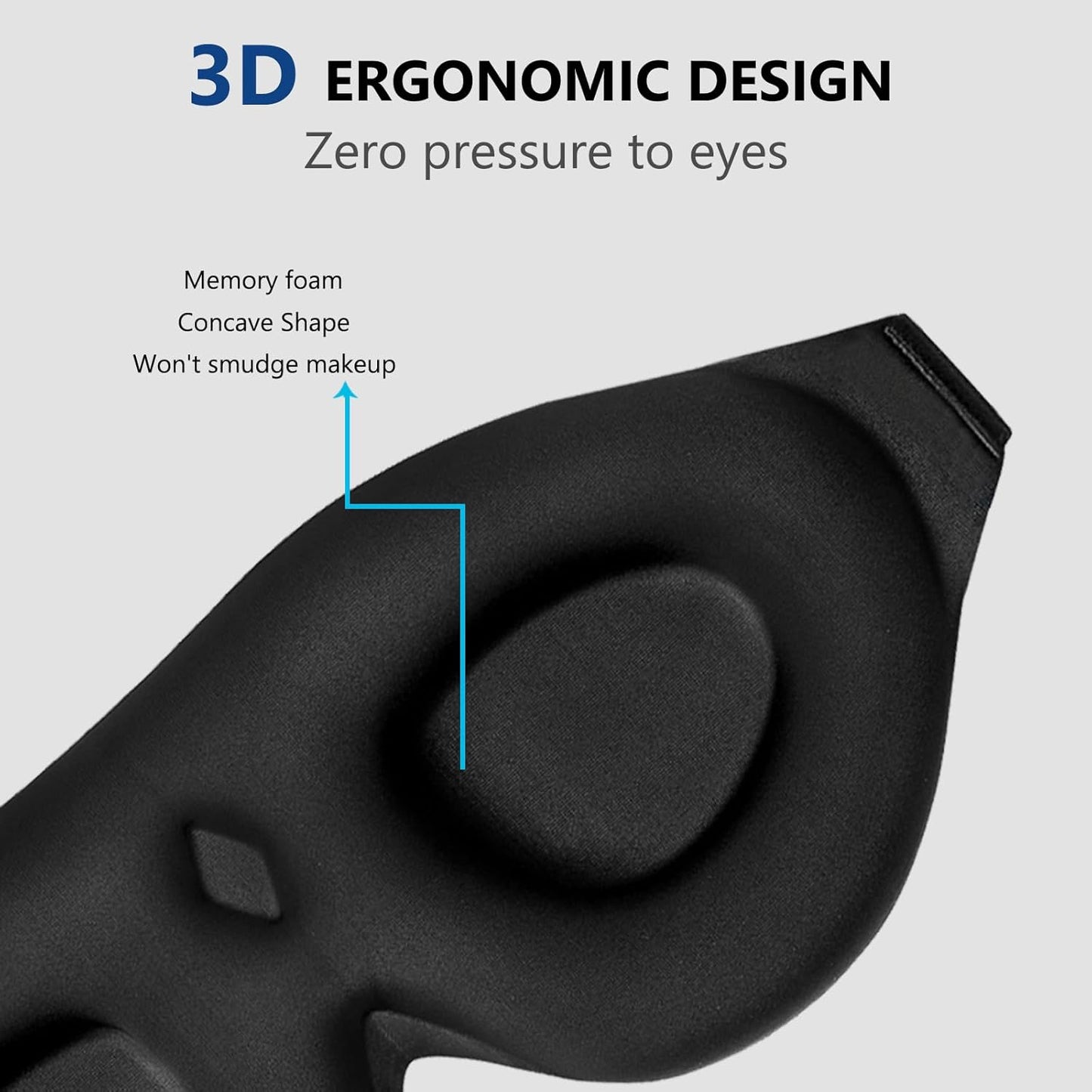 The 3D Contoured Blackout Mask: Zero-Pressure Eye Cups for Alignment and Restorative Sleep