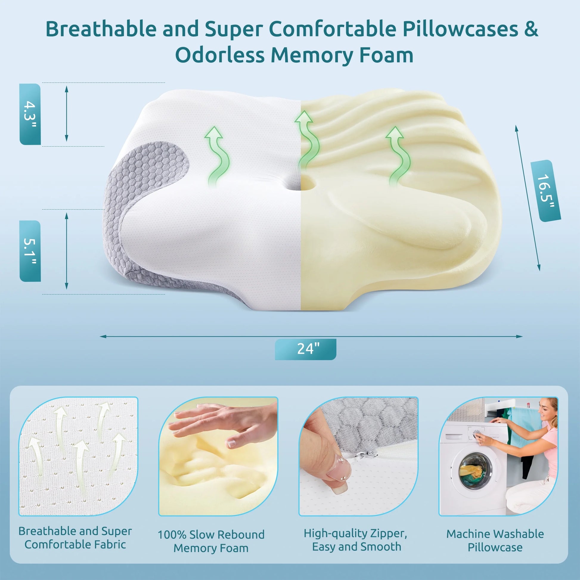 Orthopedic Neck Support Pillow: Ergonomic Memory Foam for Side, Back & Stomach Sleepers | Spinal Alignment