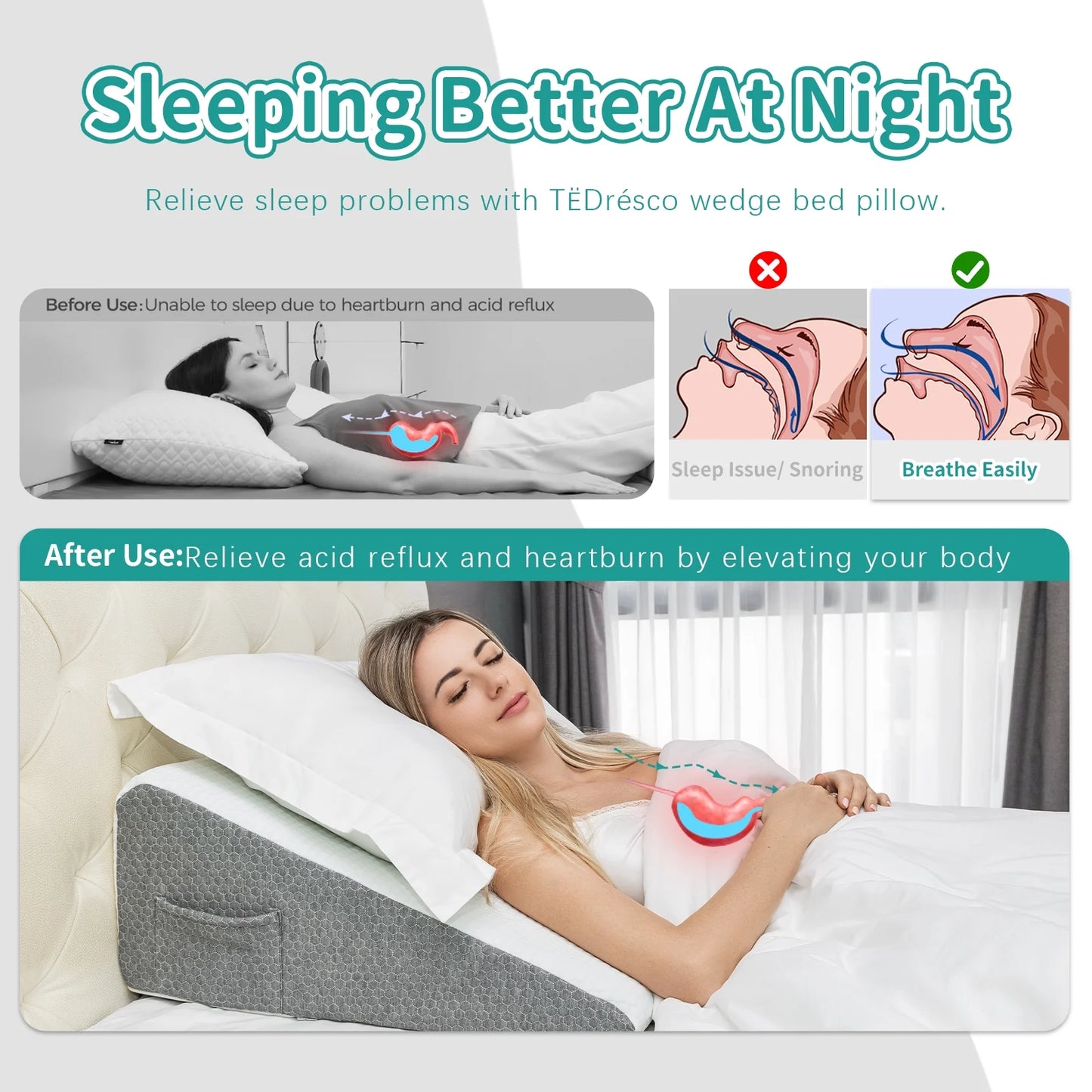 The Dynamic Ascent Wedge: Multi-Functional Elevation for Acid Reflux, Sleep, and Deeper Connection