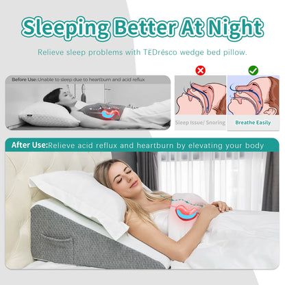 The Dynamic Ascent Wedge: Multi-Functional Elevation for Acid Reflux, Sleep, and Deeper Connection