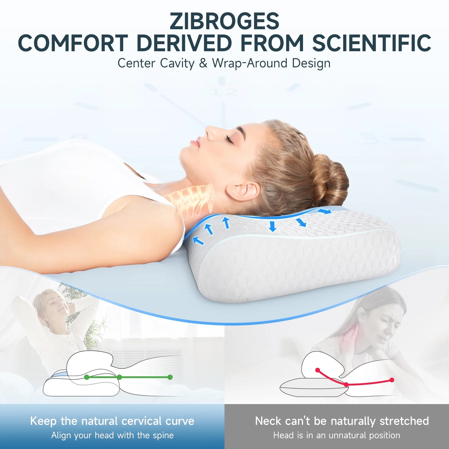 The Therapeutic Cooling Contour Pillow: Odorless Memory Foam for Complete Neck & Spinal Relief