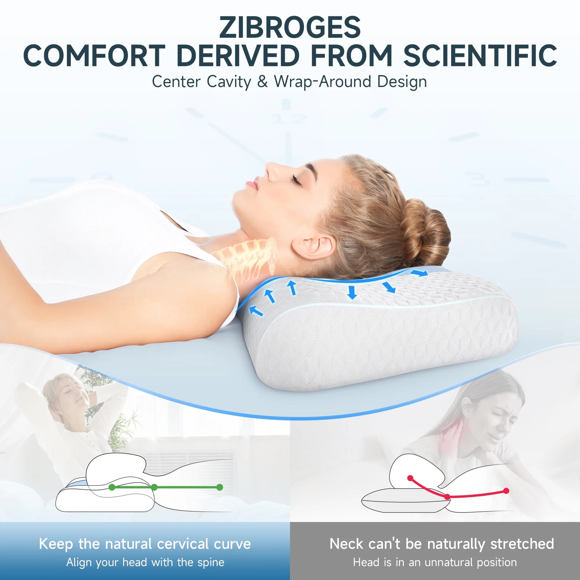 The Therapeutic Cooling Contour Pillow: Odorless Memory Foam for Complete Neck & Spinal Relief
